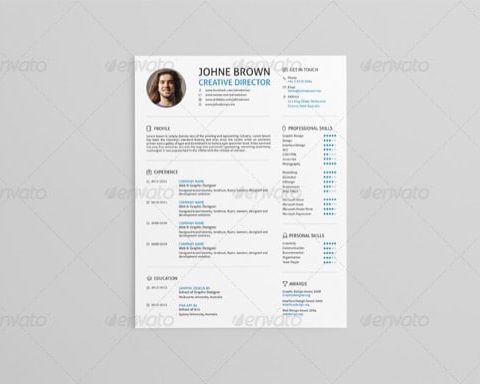 Modello curriculum